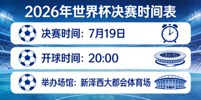 2026年世界杯决赛时间表，7月19日决赛的开球时间与举办场馆新泽西大都会体育场