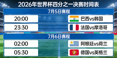2026年世界杯四分之一决赛时间表，7月5日至6日四场比赛的详细时间安排