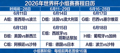 2026年世界杯小组赛阶段赛程日历，显示6月11日至28日比赛安排