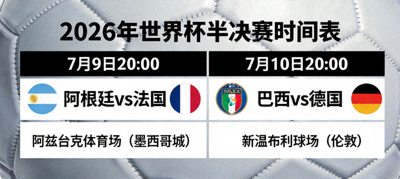 2026年世界杯半决赛时间表，7月9日至10日的两场关键战役