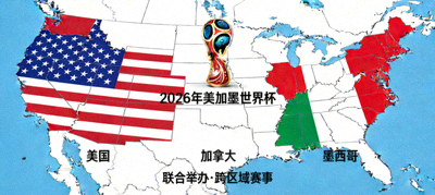 美加墨三国地图与世界杯标志，展示三国联合举办的跨区域赛事特点