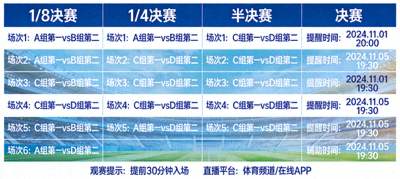 淘汰赛阶段观赛提醒日历，标注每轮关键场次与提醒时间